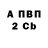 Alfa_PVP СК КРИС Joshua Salvador